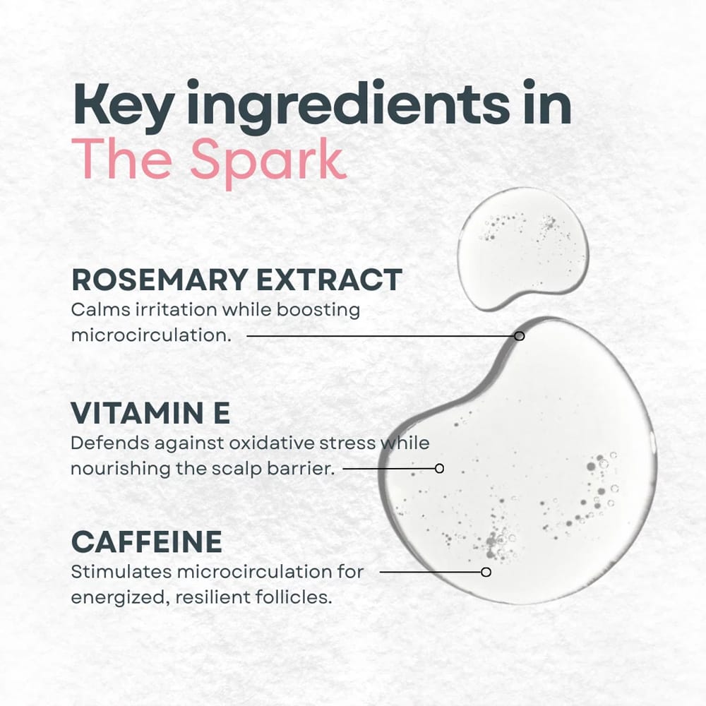 Remi Shampoo Remi The Spark - Energising Shampoo 250ml