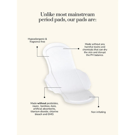 Riley Sanitary Towel Riley Sanitary Pads