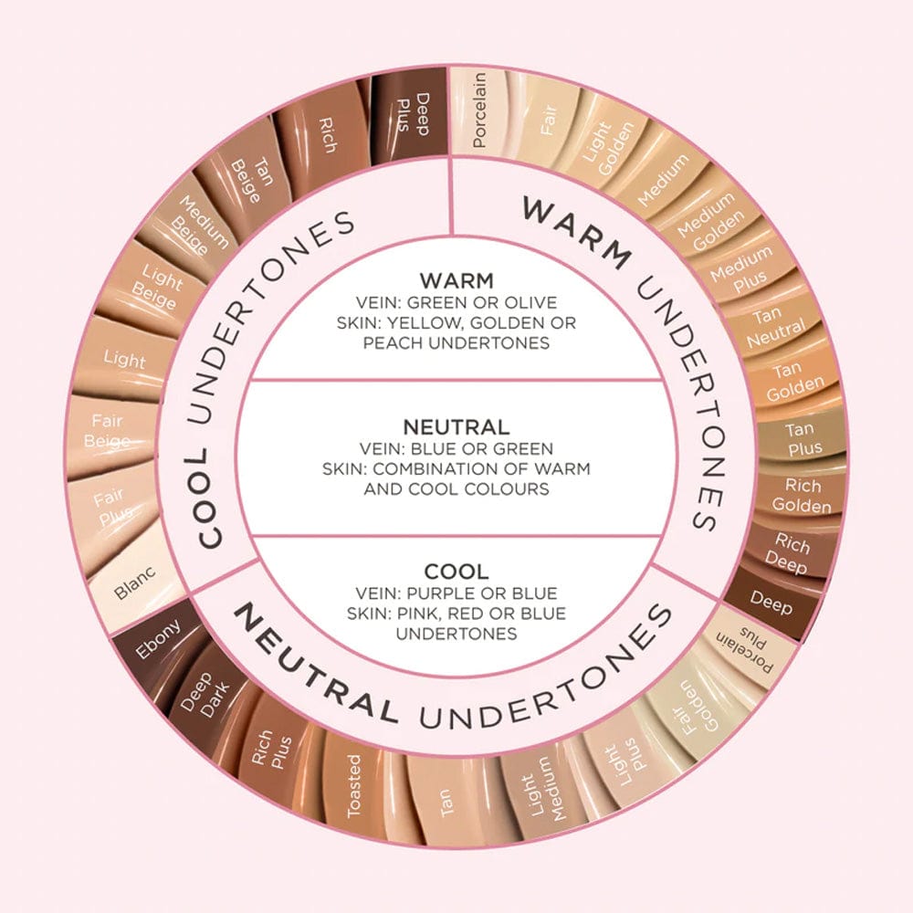 Sculpted By Aimee Foundation Sculpted By Aimee Connolly Second Skin Dewy Foundation
