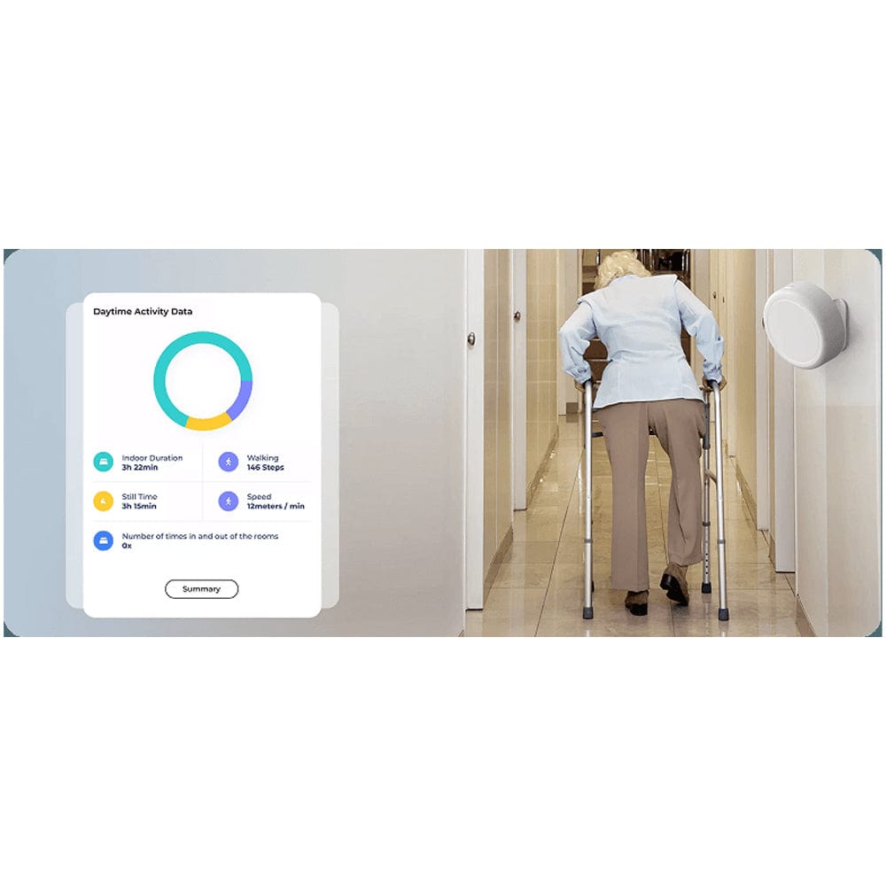 Seenyor Sensor Seenyor AI Care Sensor