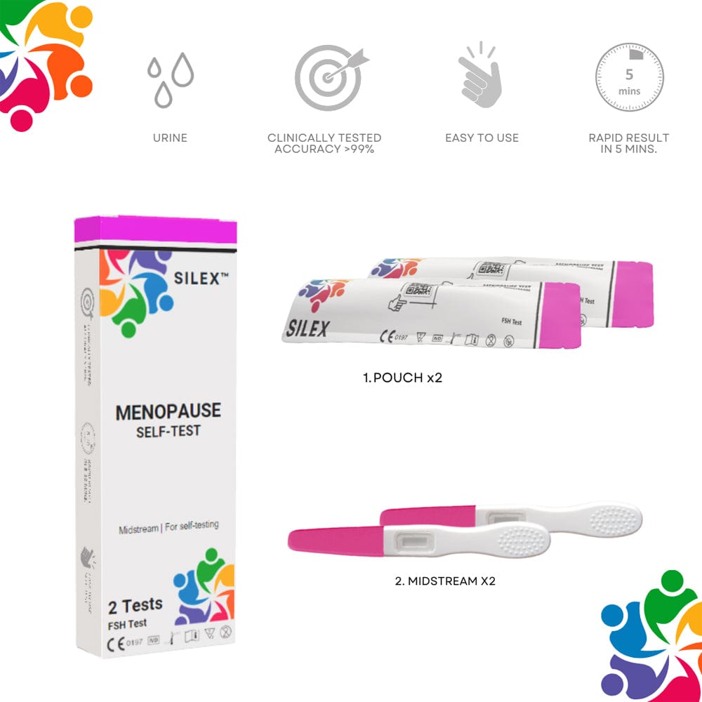 Silex Self Test Silex Menopause Self Test