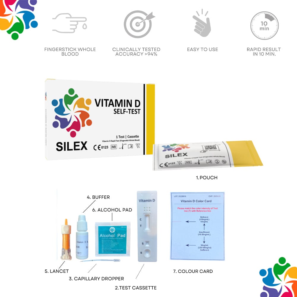 Silex Self Test Silex Vitamin D Self-Test