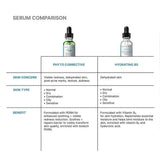 Meaghers Pharmacy SkinCeuticals Phyto Corrective PDRN Serum 30ml