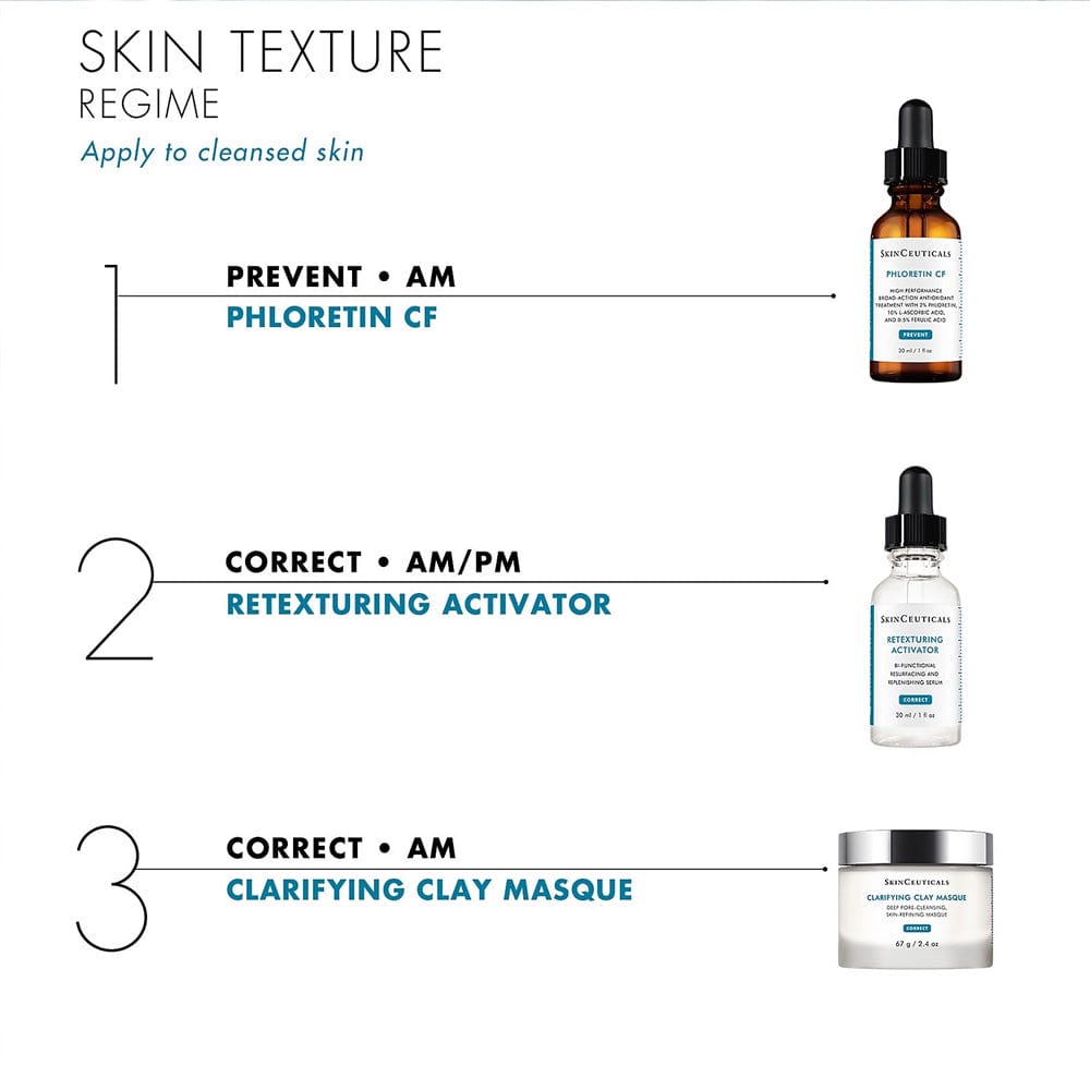 Skinceuticals Serum SkinCeuticals Retexturing Activator 30ml