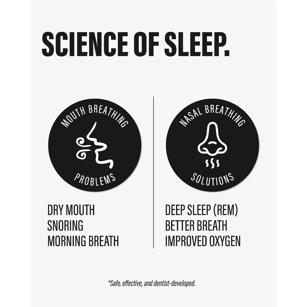 Spotlight Mouth Tape Spotlight Oral Care Mouth Tape