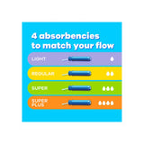 Tampax Tampons Tampax Compak Regular Tampons 18 Pack