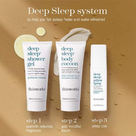 This Works Sleep Set This Works Dream To Sleep