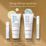 This Works Gift Set This Works Slumber Party