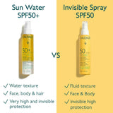 Caudalie Sun Protection Vinosun Protect Very High Protection Sun Water SPF50+ 150ml