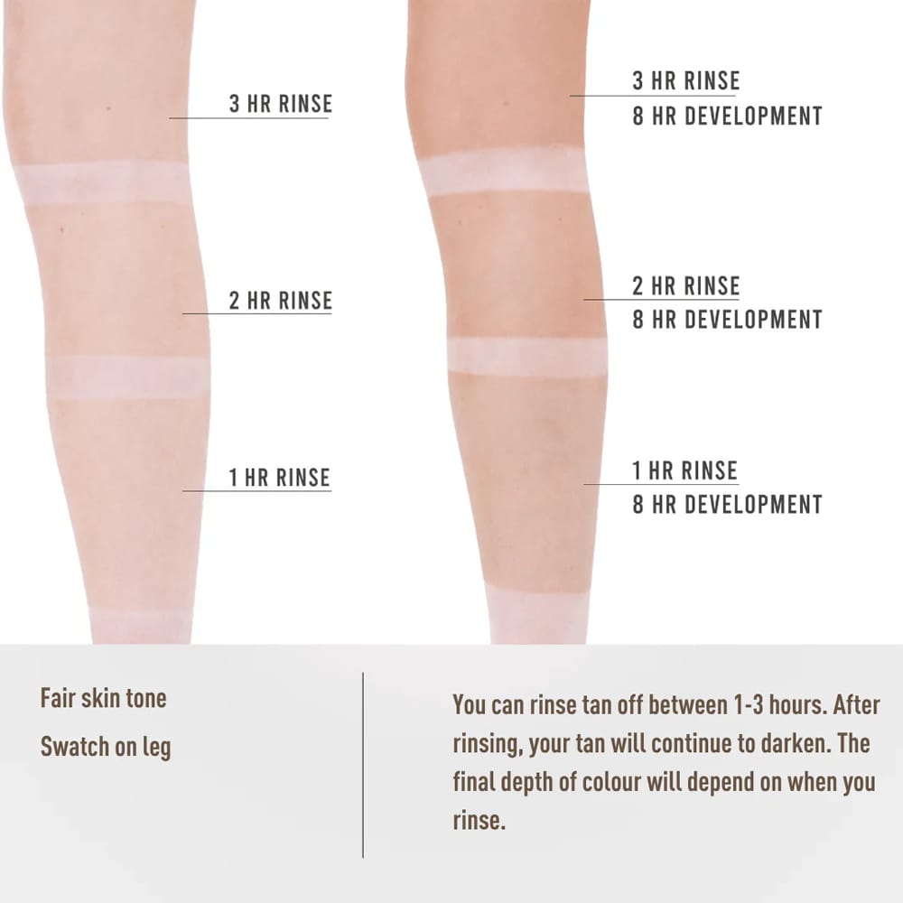 Vita Liberata Tan Vita Liberata Express Spritz Tinted Lasting Tan 200ml