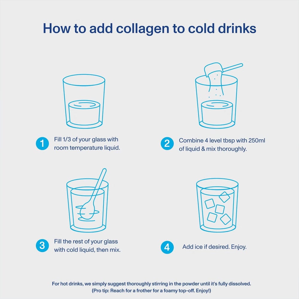 Vital Proteins Collagen Vital Proteins Collagen Peptides Powder